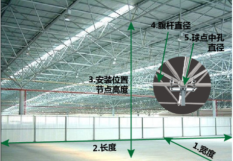 工業(yè)大風(fēng)扇